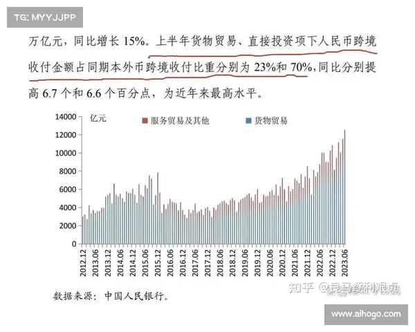 人民币主要原材料来源分析及其对中国经济的深远影响探讨 人民币主要原材料来源分析及其对中国经济的深远影响探讨
