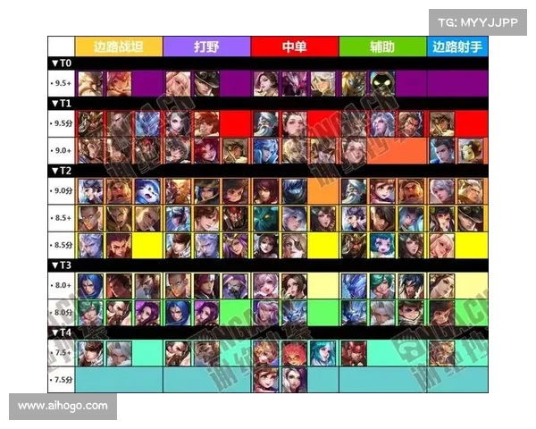 定级赛胜负计算全攻略助你轻松突破排名一飞冲天 定级赛胜负计算全攻略助你轻松突破排名一飞冲天