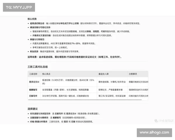 iwrite助力创作提升写作效率的五种实用方法解析 iwrite助力创作提升写作效率的五种实用方法解析