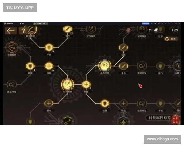 九大角色技能搭配技巧助你在战斗中制胜轻松取胜 九大角色技能搭配技巧助你在战斗中制胜轻松取胜