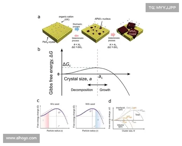 五大联赛的特点与差异解析:从技术水平到商业化发展全面对比 五大联赛的特点与差异解析:从技术水平到商业化发展全面对比